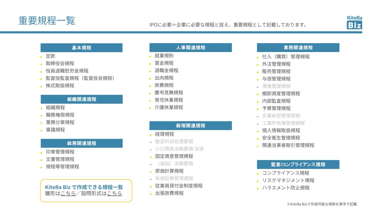 参考資料等 | KiteRa Biz ヘルプセンター